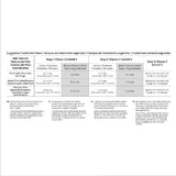 Lash Perfect Korean Lash Lift Trio with Cysteamine Formula