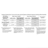 Lash Perfect Korean Lift Try Me Set