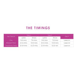 Lash FX Lash Lift Mini Kit - The Essentials