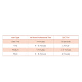 Hi Brow QIC Brow Tinting Capsules - Medium Brown Full Kit